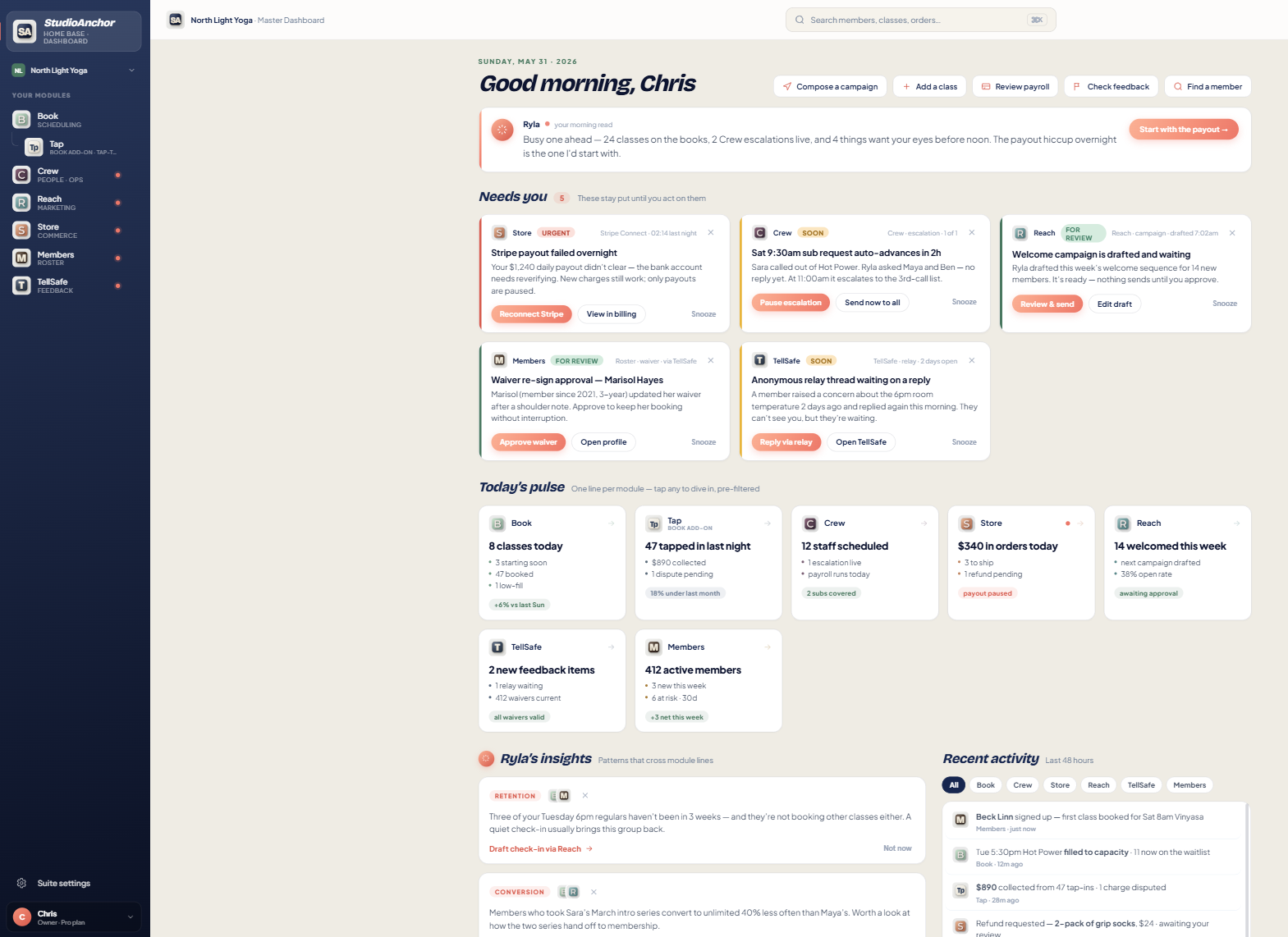 Master Dashboard
