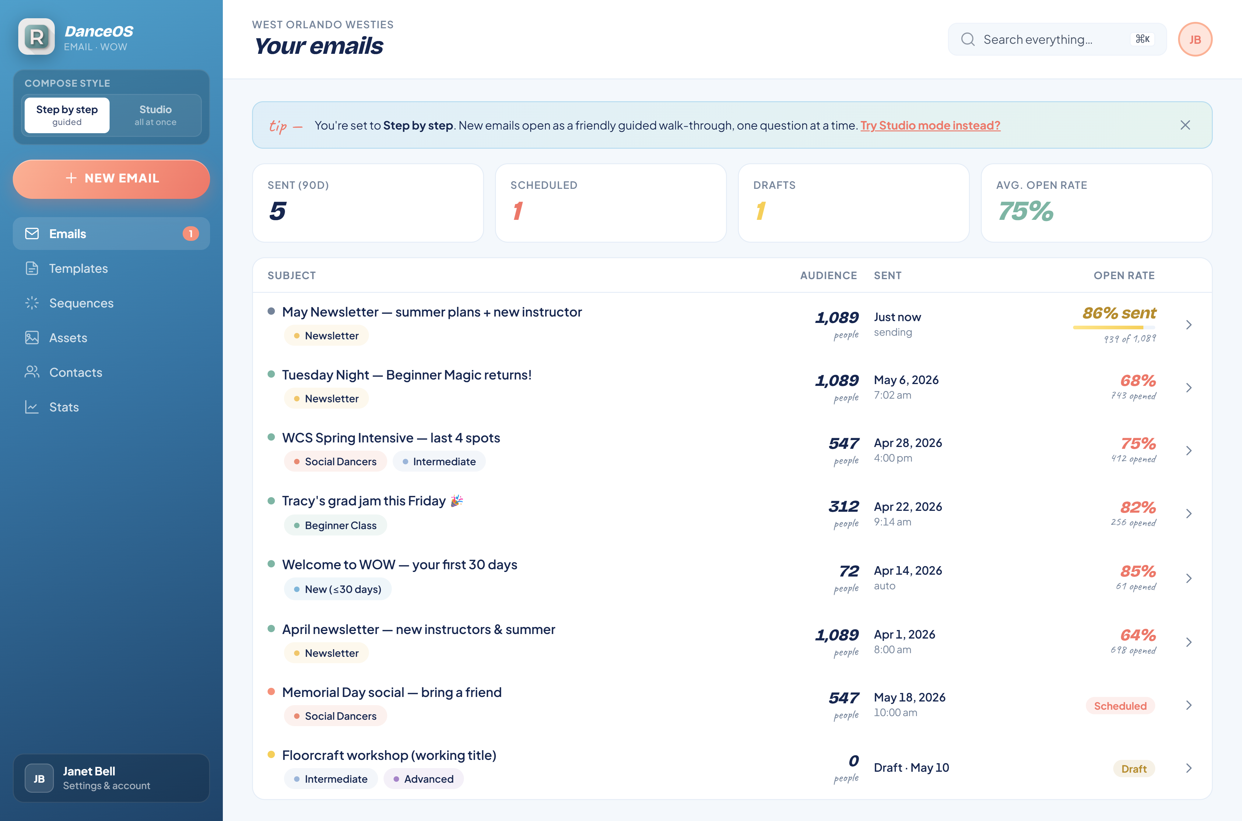 Reach dashboard